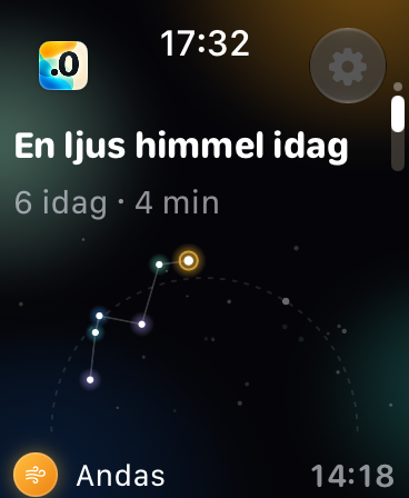 Dagens konstellation